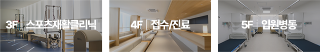 3F : 스포츠재활클리닉, 4F : 접수/진료, 5F : 입원병동